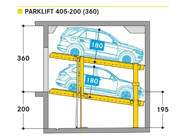 Parklift 405-200 (360)